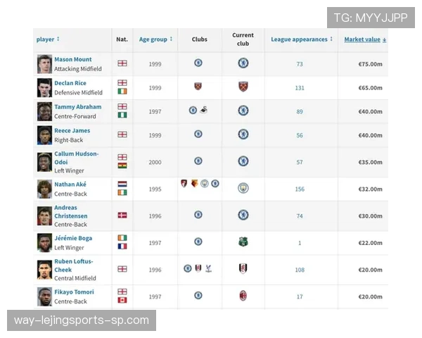 巴尔韦德：欧冠三连冠后时代中场重建关键拼图