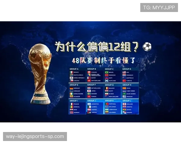 2026世界杯小组第三出线规则是什么如何排名 2026世界杯小组第三出线规则是什么如何排名