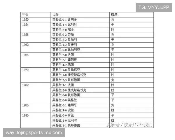2026世界杯韩国队小组赛赛程分析能否突破历史最佳战绩 2026世界杯韩国队小组赛赛程分析能否突破历史最佳战绩